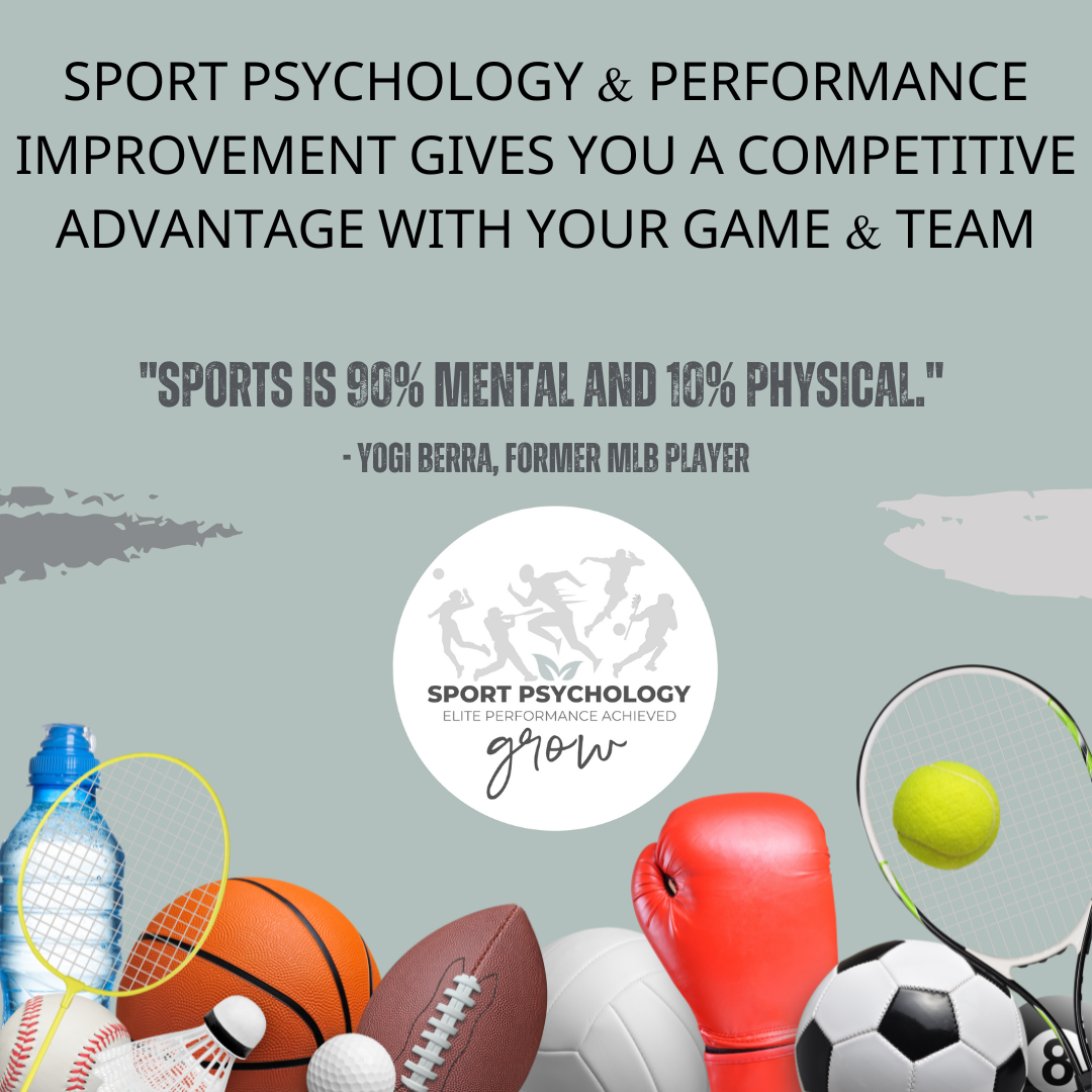 Grow Sport Psychology-Sport Psychology & Performance Improvement Gives You a Competitive Advantage with Your Game-2023-article